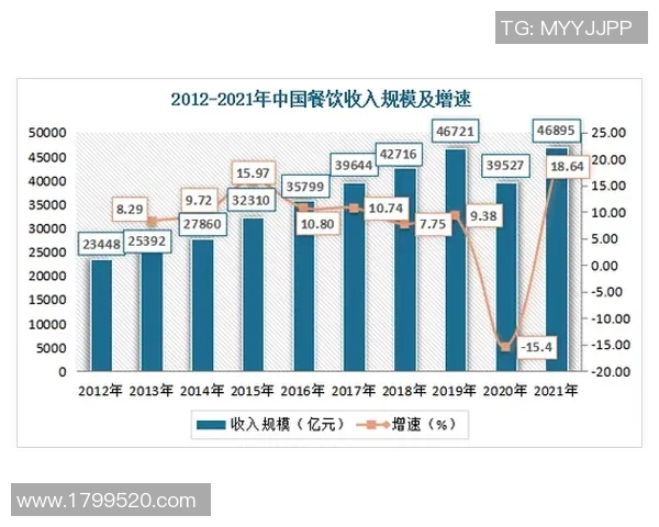 中甲中乙联赛数据分析揭示整体水平提升与竞争加剧的趋势 中甲中乙联赛数据分析揭示整体水平提升与竞争加剧的趋势